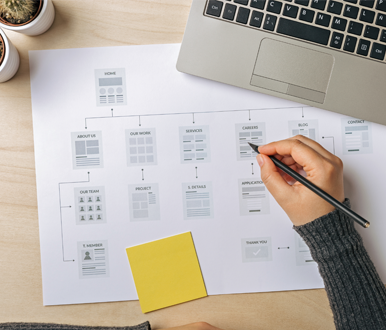 Un sitemap spécifique pour les images